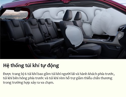 he thong tui khi tu dong