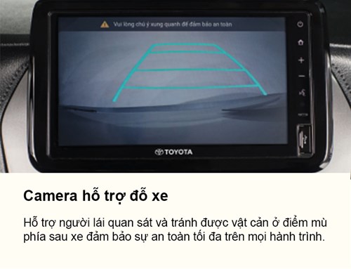 camera ho tro do xe