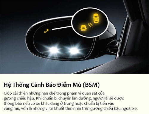 he thong canh bao diem mu BSM