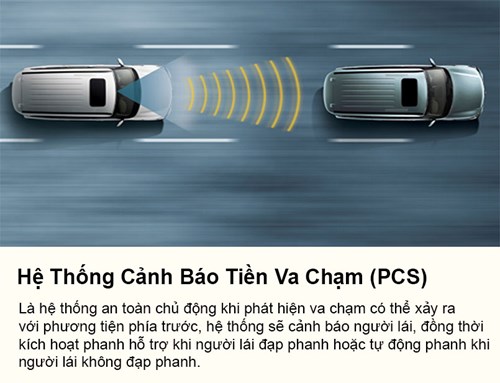 he thong canh bao tien va cham PCS