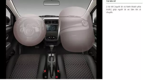Túi khí Toyota Wigo