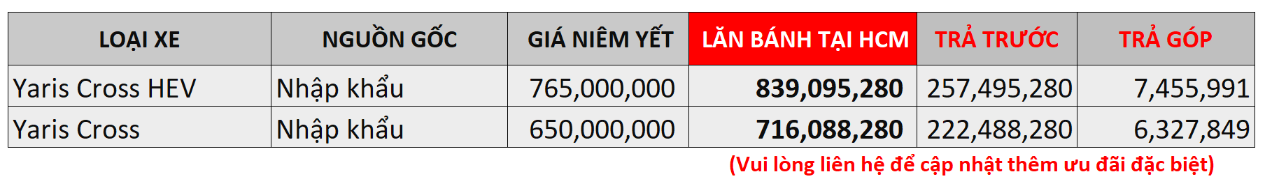 Cuối Năm Rộn Ràng - Ưu Đãi Ngập Tràn, Tiết Kiệm Hết Nấc