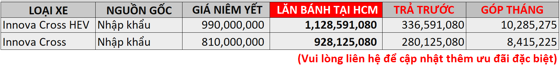 Tháng 10 Rực Rỡ - Ưu Đãi Bất Ngờ