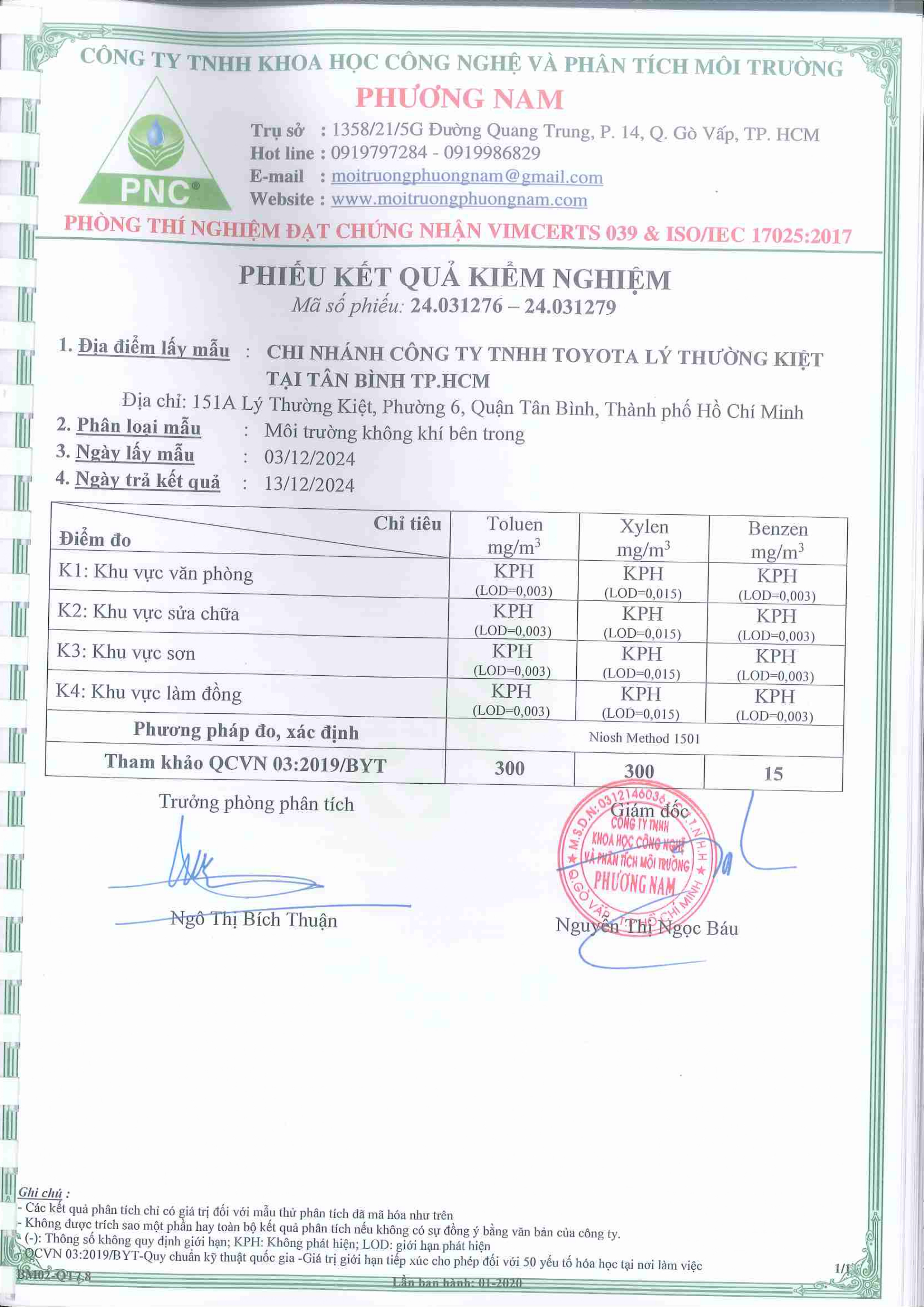 KẾT QUẢ QUAN TRẮC MÔI TRƯỜNG QUÝ 4/2024