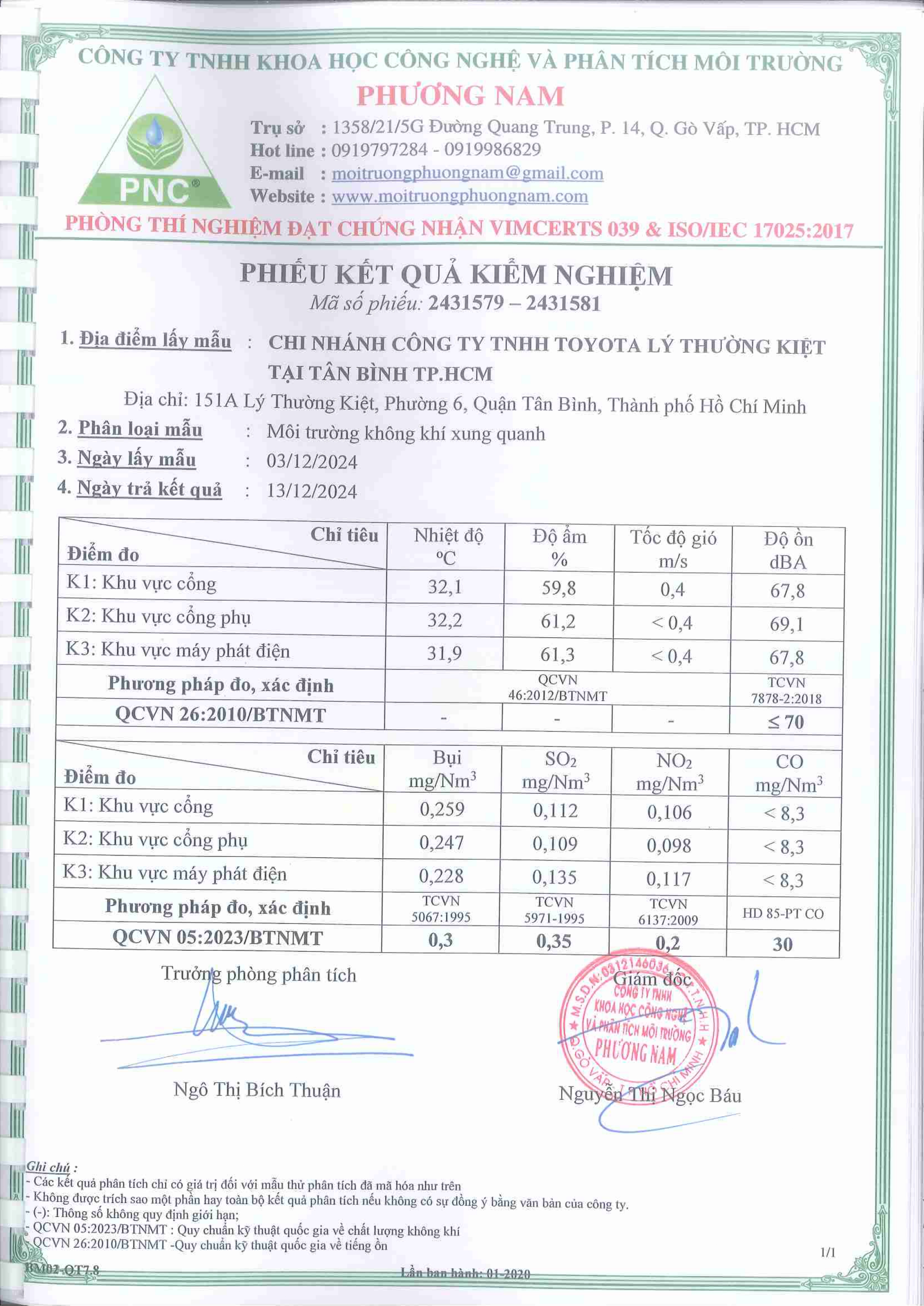 KẾT QUẢ QUAN TRẮC MÔI TRƯỜNG QUÝ 4/2024