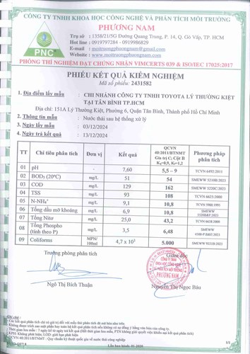 KẾT QUẢ QUAN TRẮC MÔI TRƯỜNG QUÝ 4/2024
