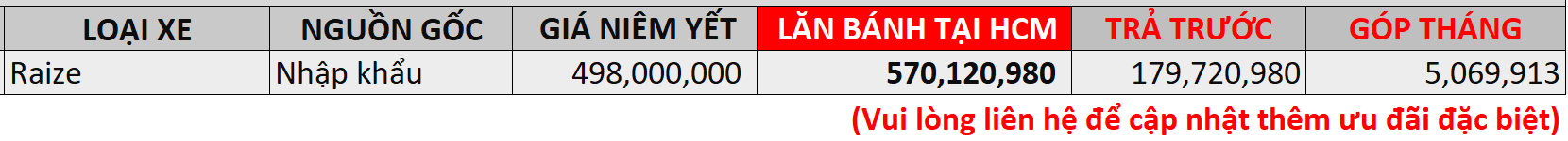 Tháng 10 Rực Rỡ - Ưu Đãi Bất Ngờ