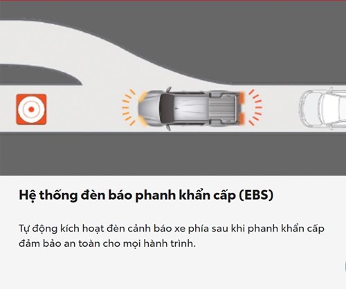 He Thong Den Bao Phanh Khan Cap Ebs